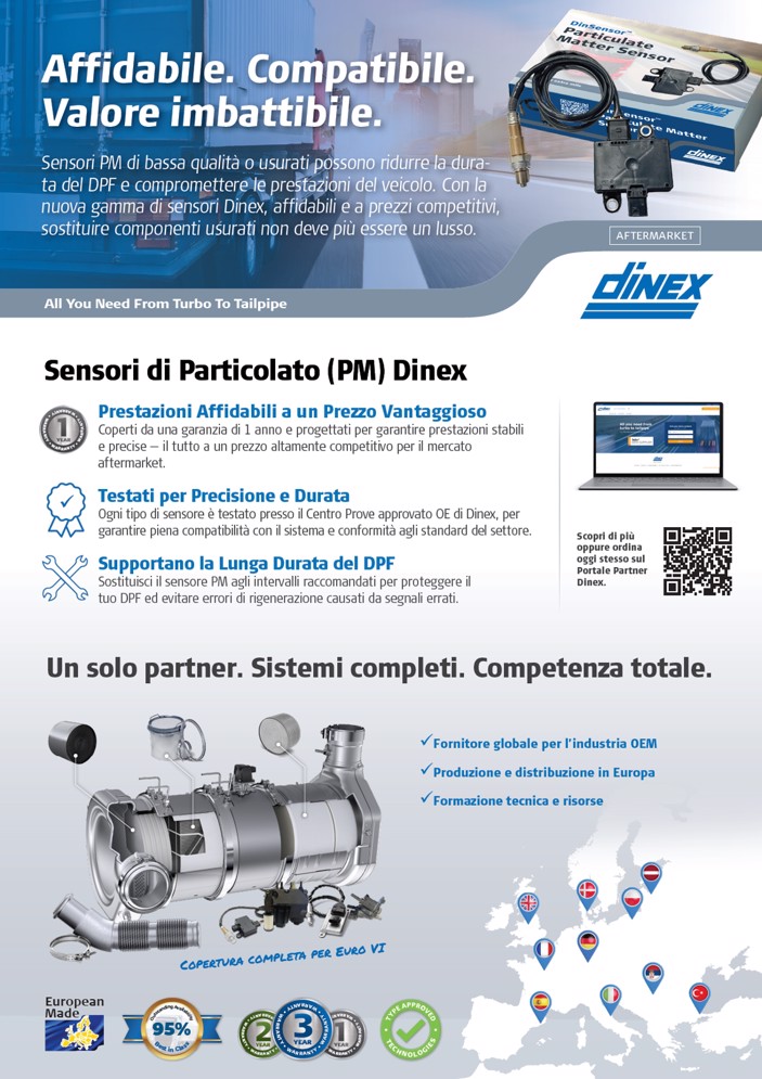 PM Sensors